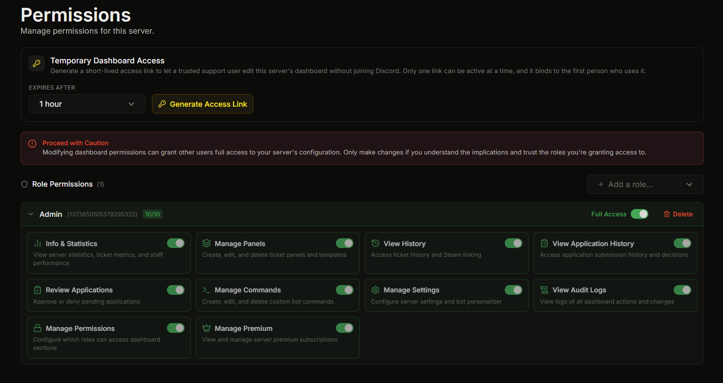 The Permissions page showing a role card expanded with the permission toggles visible, some on and some off
