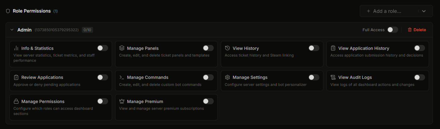The Permissions page with a role just added, the permission toggles visible, and Full Access off